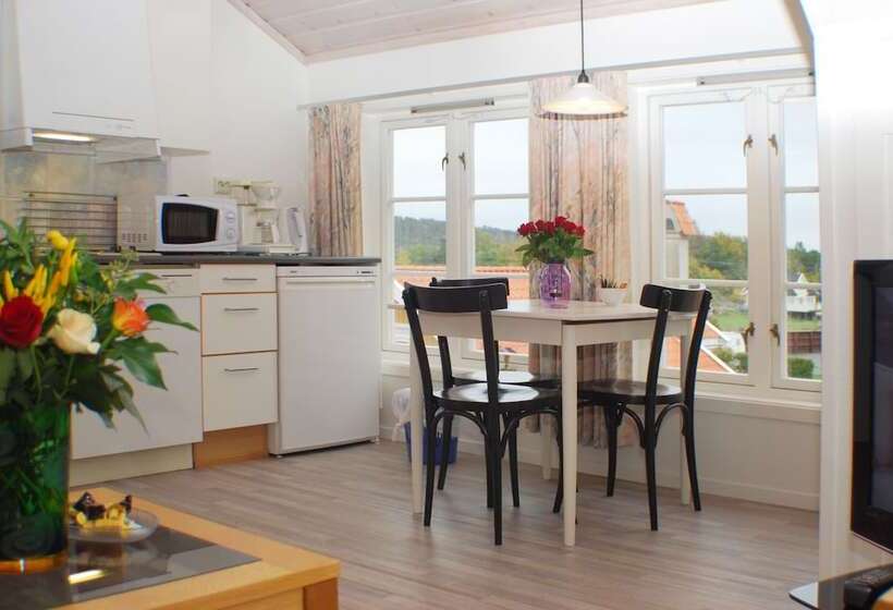 Отель Topcamp Bie  Grimstad