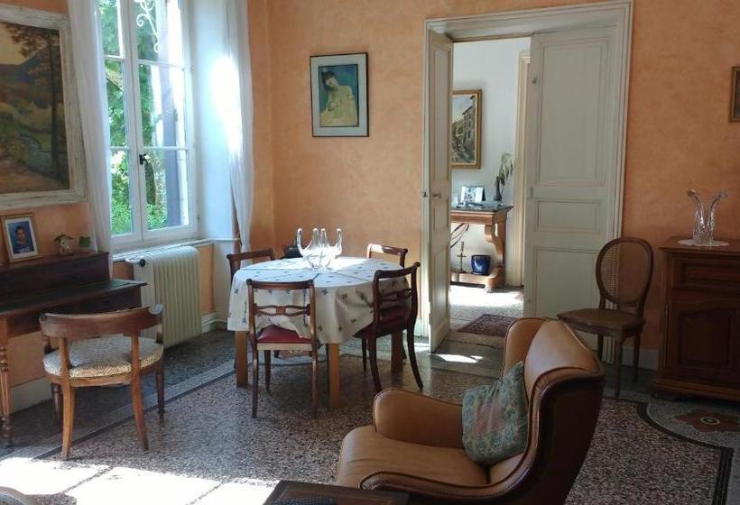 ペンション Mas De La Regordane