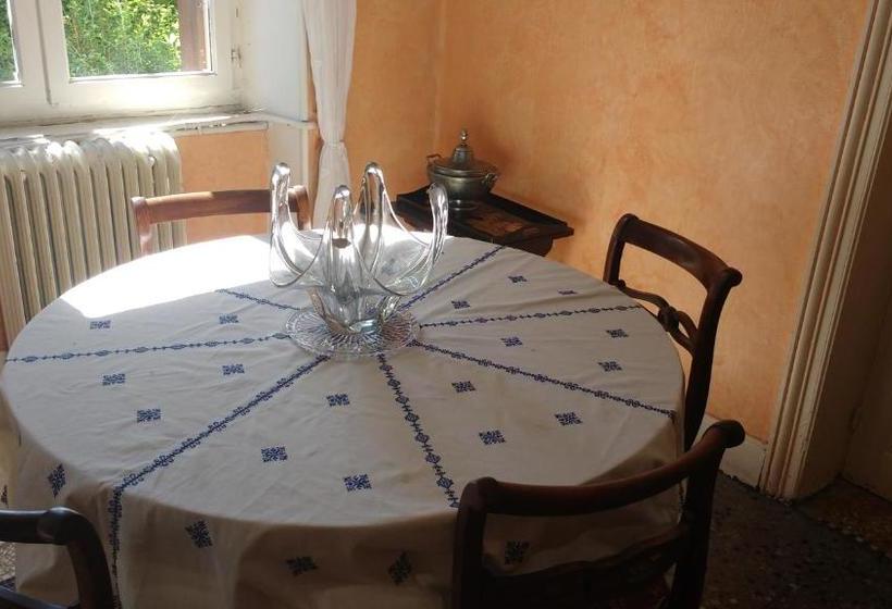 ペンション Mas De La Regordane