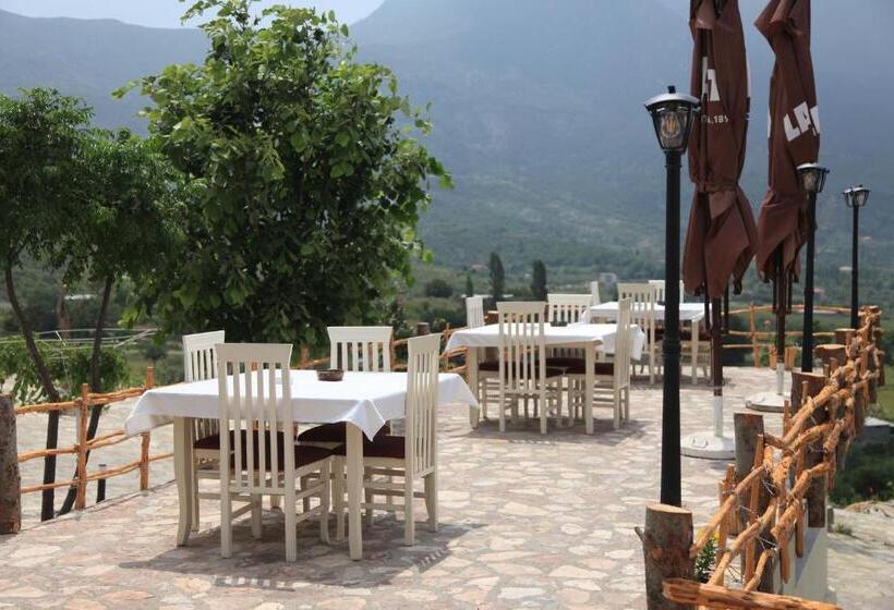 Отель Hylli I Drites