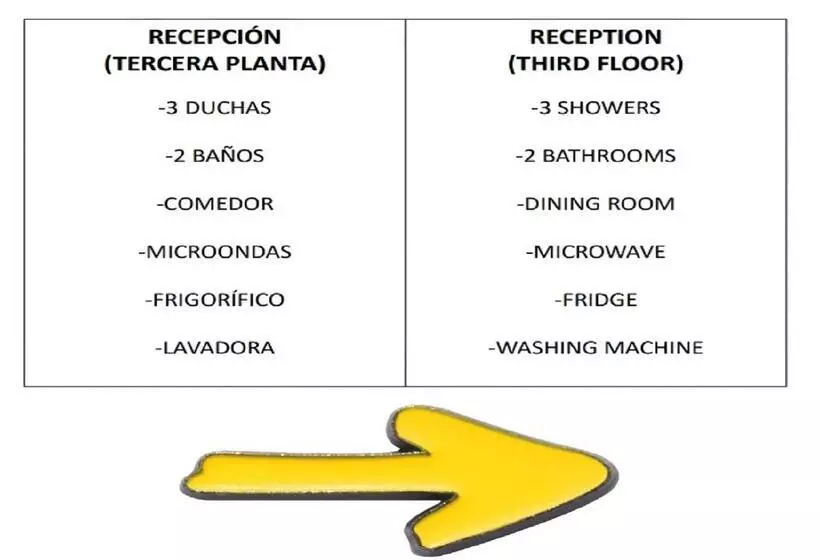 Albergue O Apartamento Camino Santiago Porriño   En Pleno Centro   City Centre