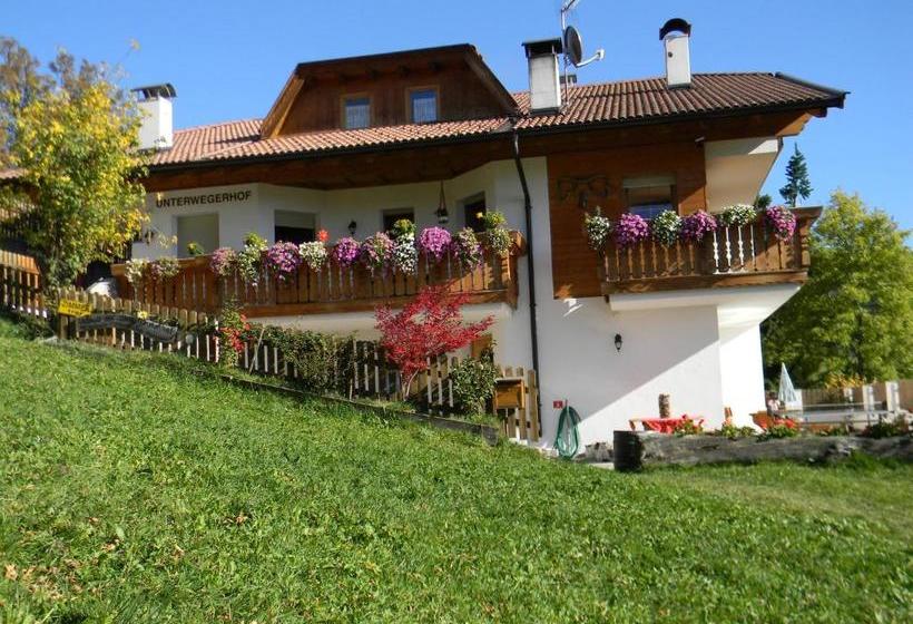 ホテル Unterweger Hof