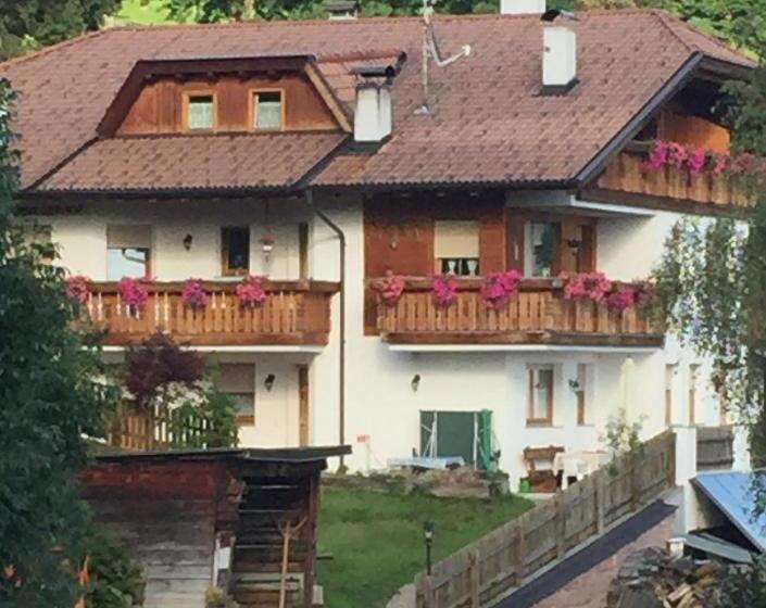 ホテル Unterweger Hof