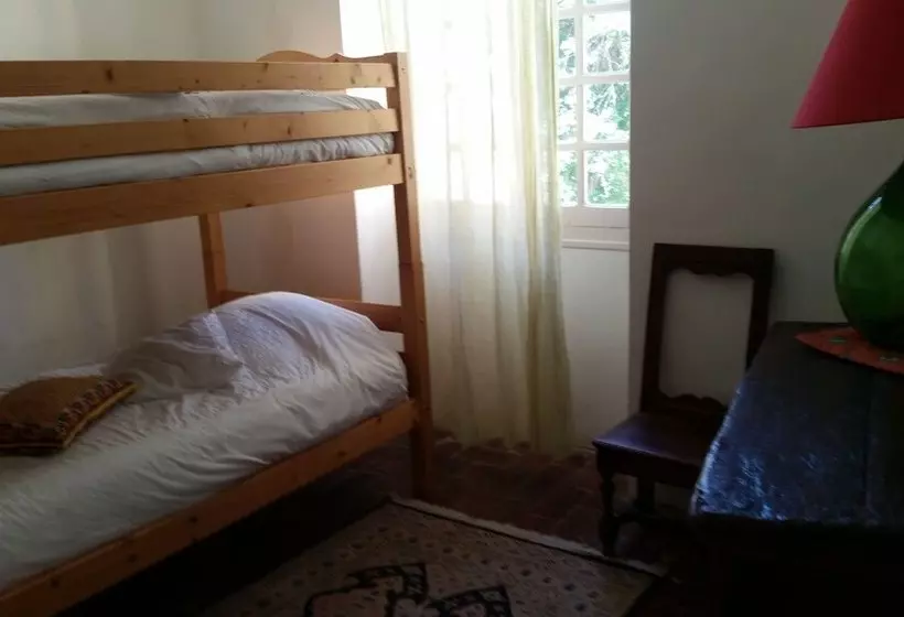 Majatalo Hôtel Particulier Léautaud De Mas Blanc