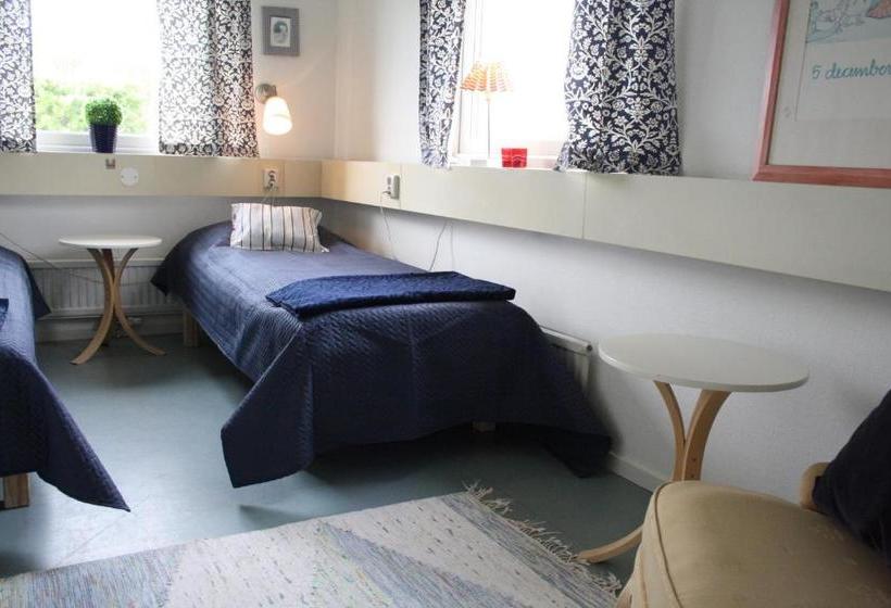 Bogesund Slottsvandrarhem