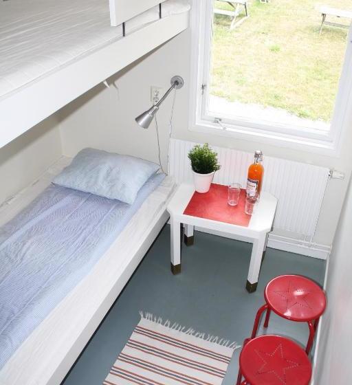 Bogesund Slottsvandrarhem