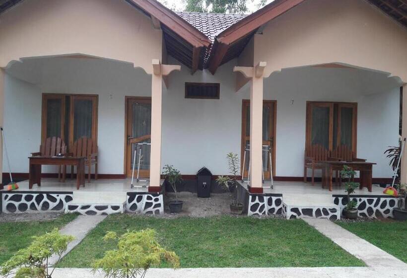 Pension Kuta Garden Homestay