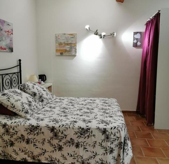 مبيت وإفطار La Bastide De Nini