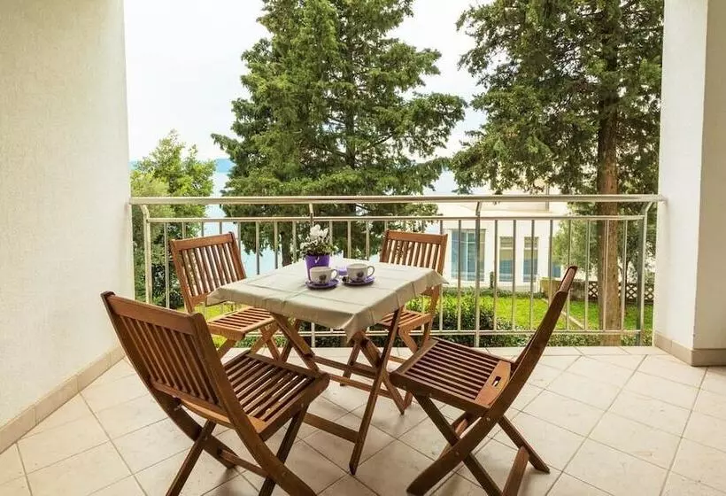 Apartmani Heta Alagic I