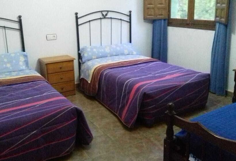 Alojamiento Rural Palaz