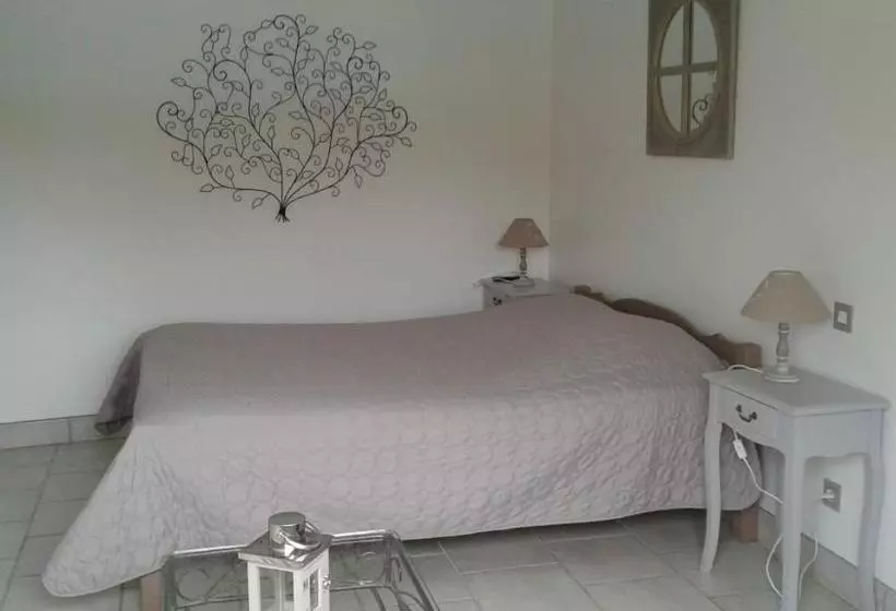 Hotelli Auberge Du Relais D'auniac