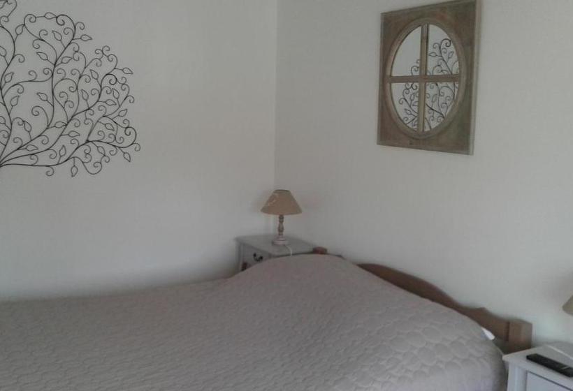 ホテル Auberge Du Relais D'auniac