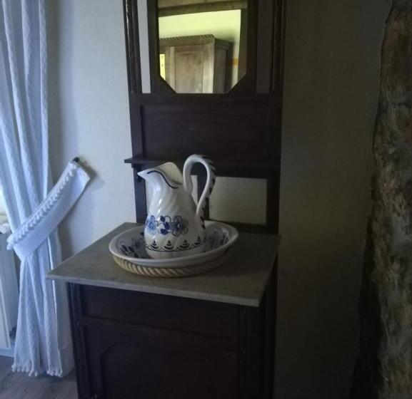 ホテル Rural La Casa Nueva