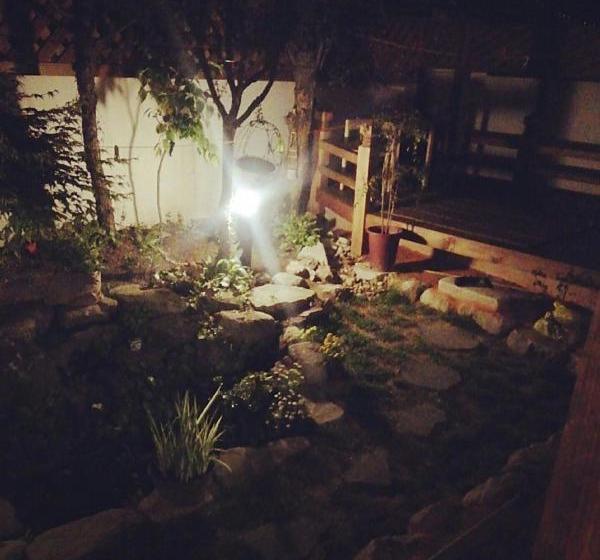 Majatalo Ssamok Ssamok Hanok Guesthouse