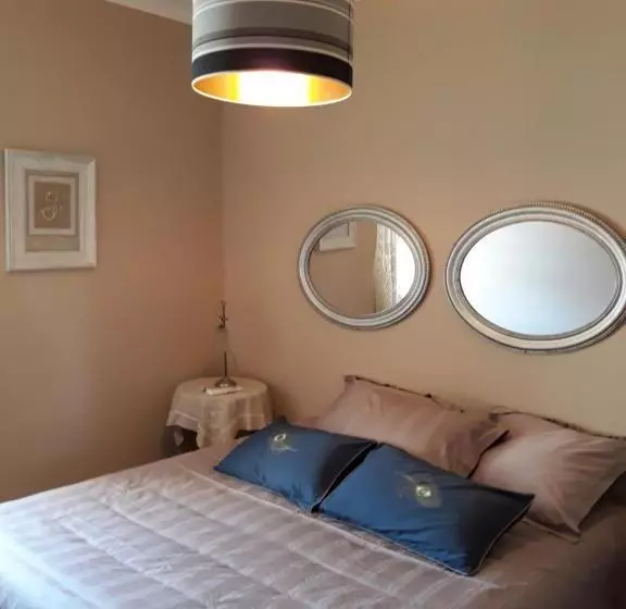 Aamiaismajoitus (B&B) Mas La Pomarede