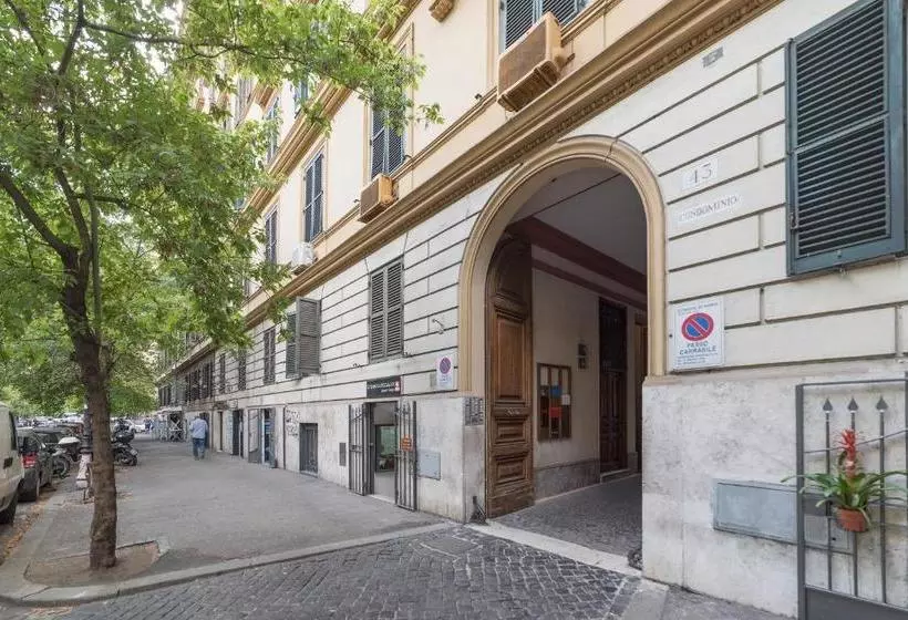 Le Chiavi Di Roma