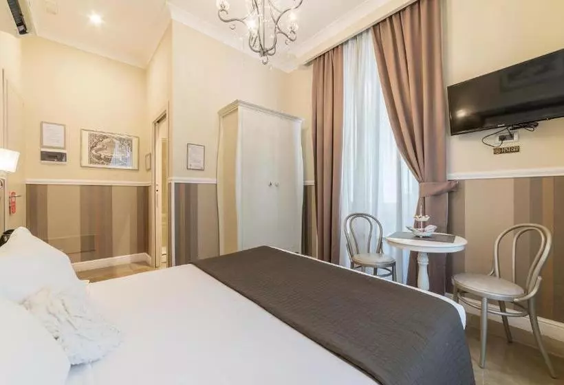 Le Chiavi Di Roma