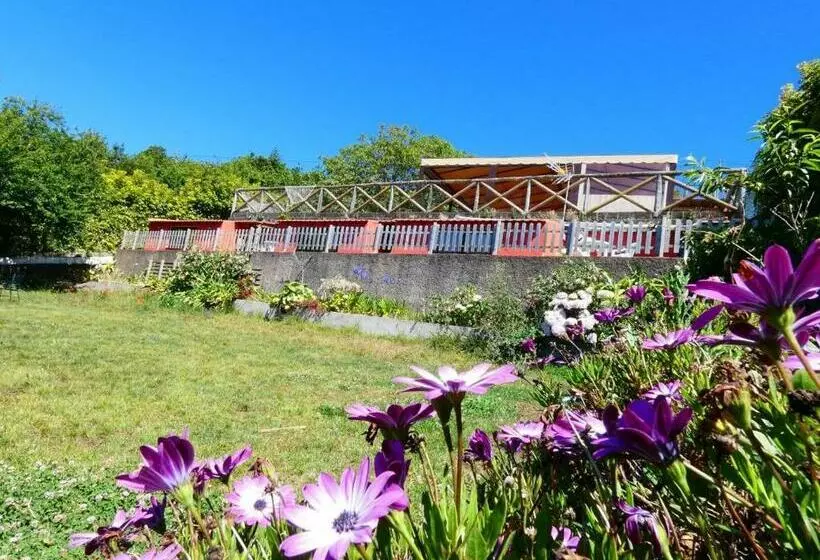 Finca La Jaraca