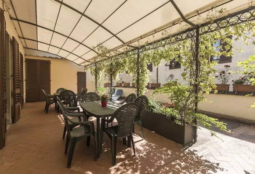 مسافرخانه Foresteria Valdese Di Firenze