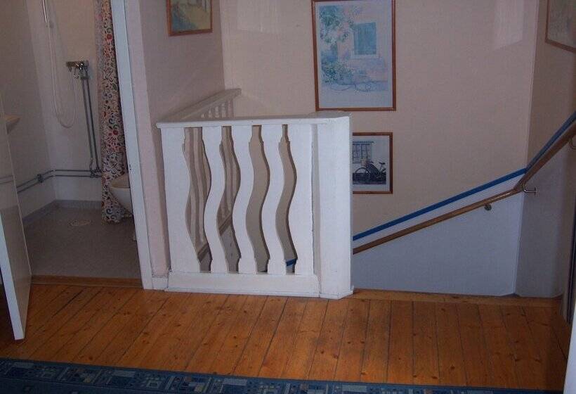 Vandrarhemmet Mangelgården   Hostel