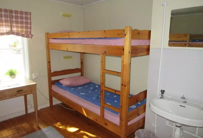 Vandrarhemmet Mangelgården   Hostel