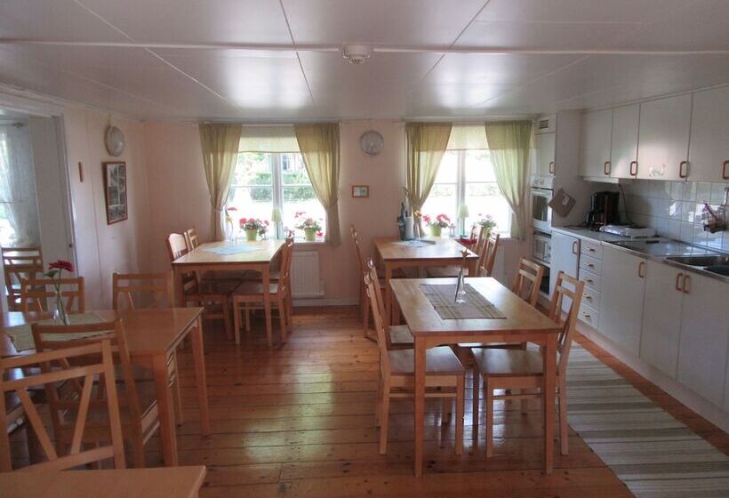 Vandrarhemmet Mangelgården   Hostel