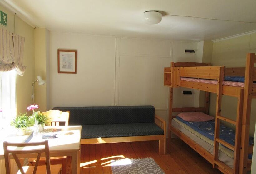 Vandrarhemmet Mangelgården   Hostel