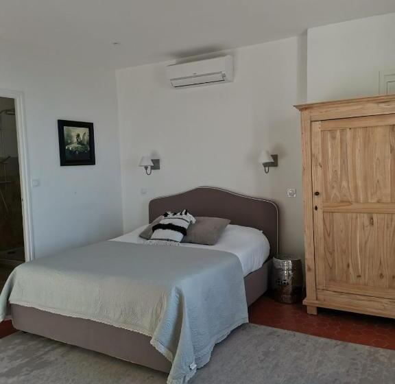 پانسیون Chambres Lougolin