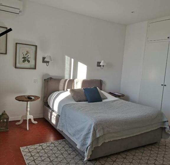 پانسیون Chambres Lougolin