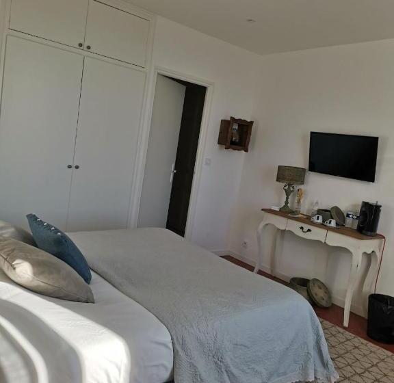 پانسیون Chambres Lougolin