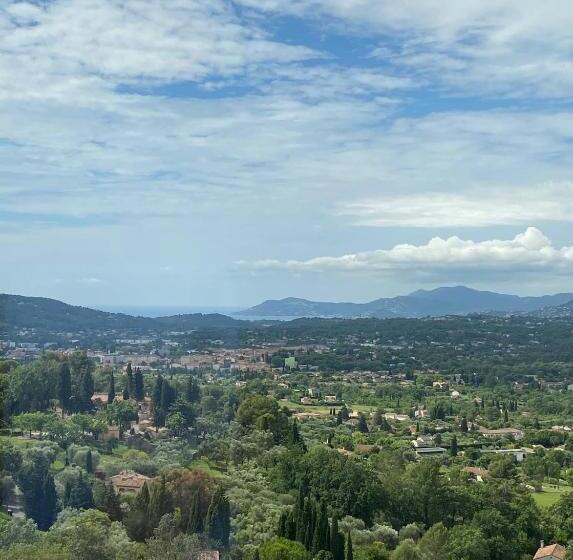 پانسیون Chambres Lougolin