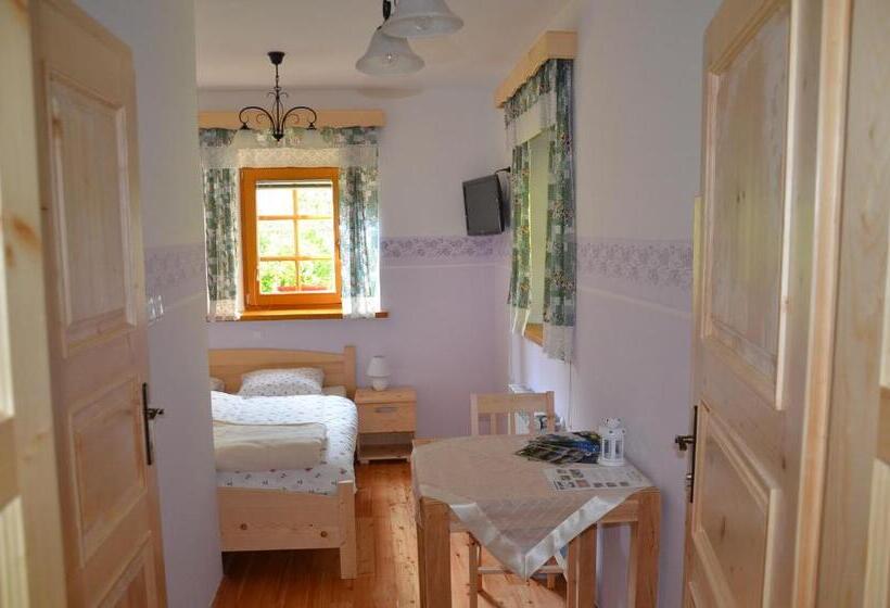 هتل Farmhouse štiftar