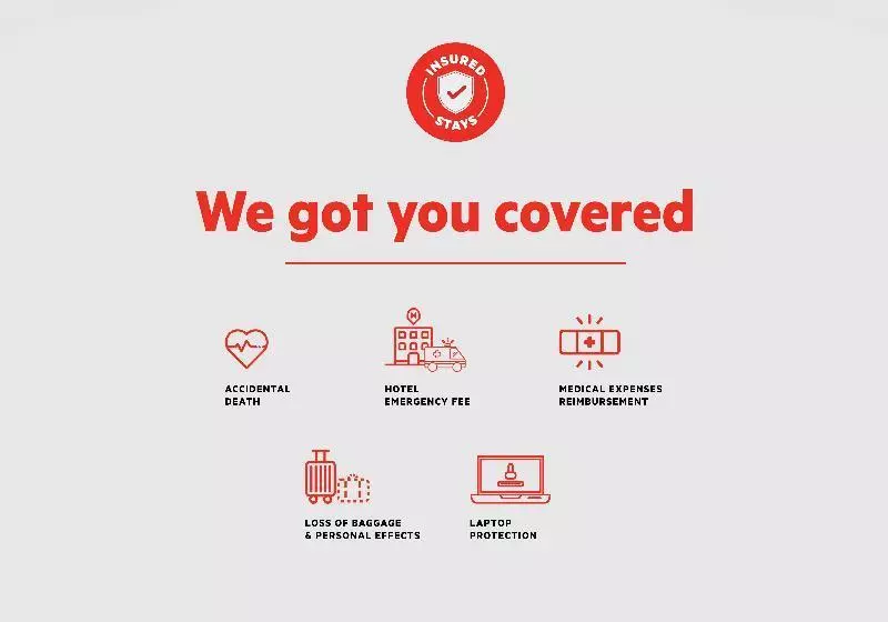 Hotelli 870 Hostel By Oyo Rooms