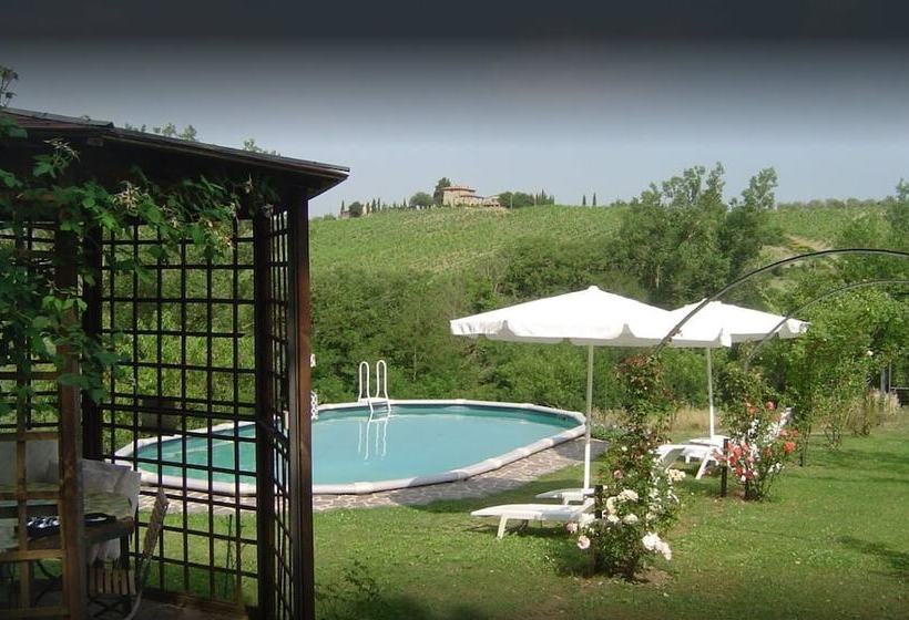 Hotel Rural Pian Del Gallo