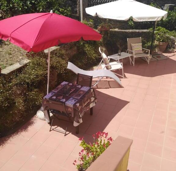 ペンション La Rosa