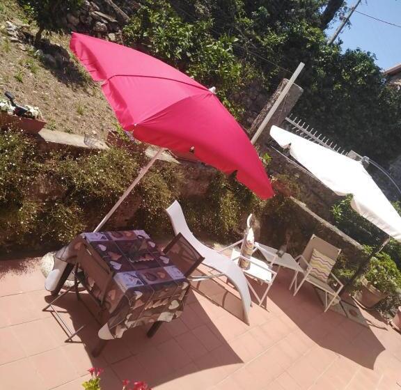 ペンション La Rosa