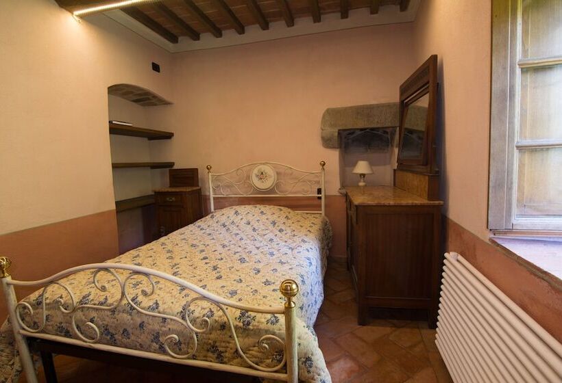 田舎風ホテル Agriturismo Molino Paradiso