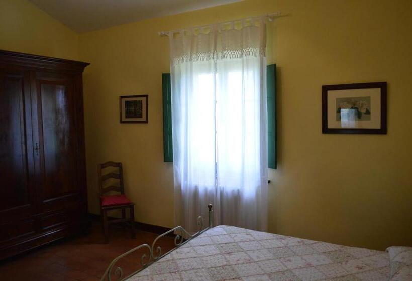 Agriturismo La Godiola