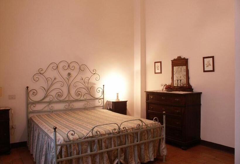 Agriturismo La Godiola