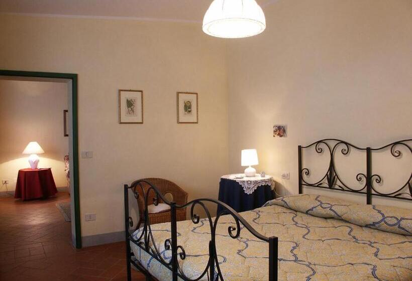 Agriturismo La Godiola