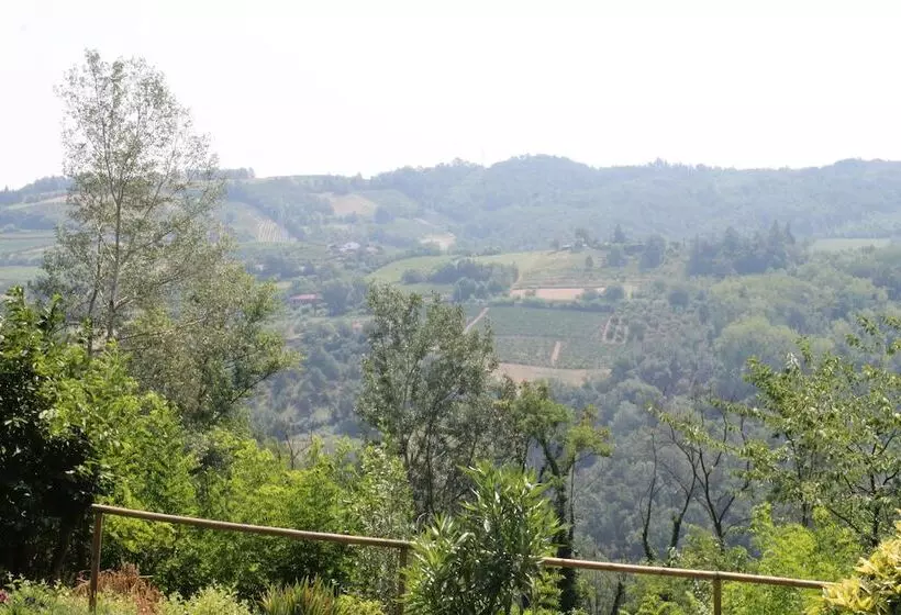 B&b Asinistravolti