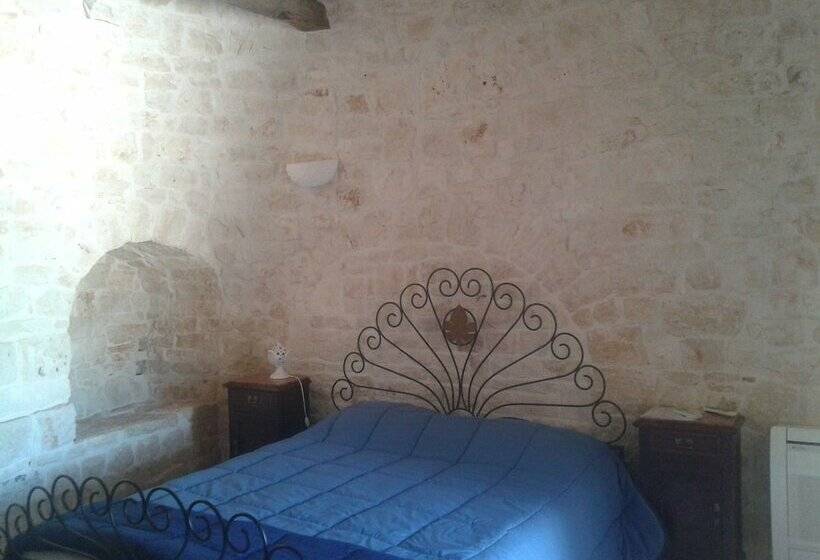 צימר Masseria Cecato