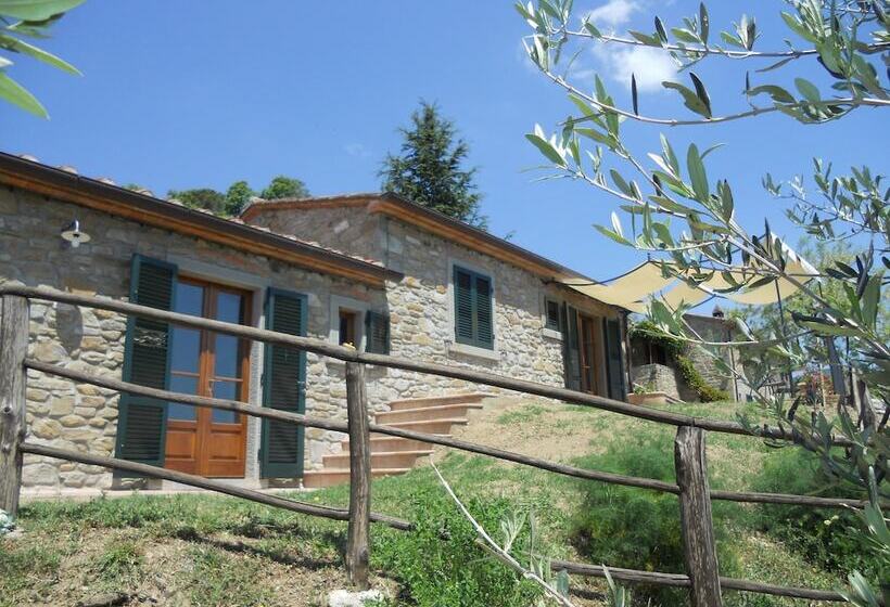 Сельский отель Agriturismo Casale Della Torre