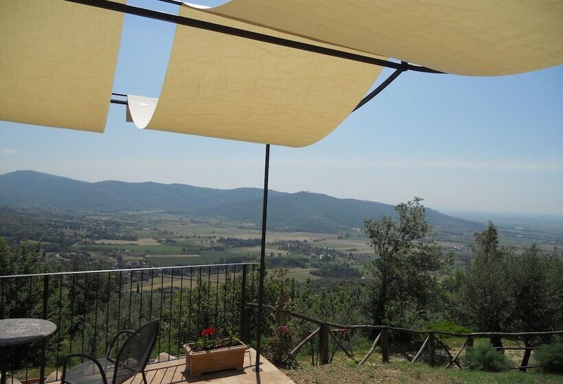 Сельский отель Agriturismo Casale Della Torre