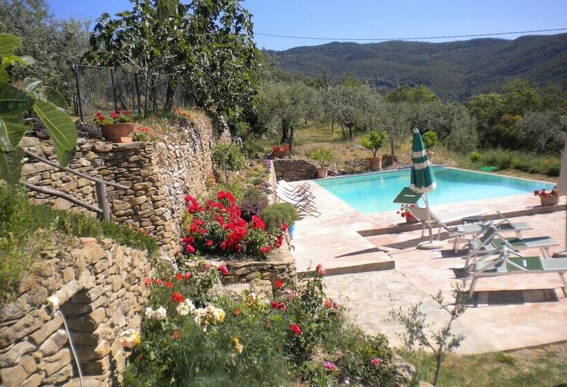 Сельский отель Agriturismo Casale Della Torre