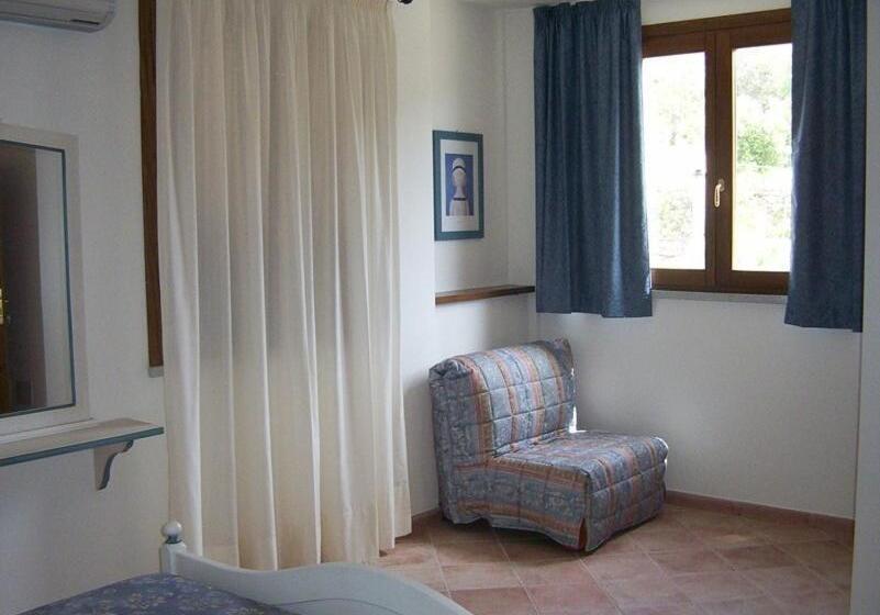 Residence Dolores Castle