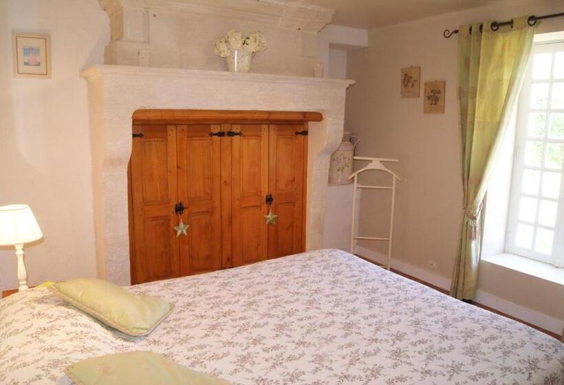 Manoir De La Pataudière B&b