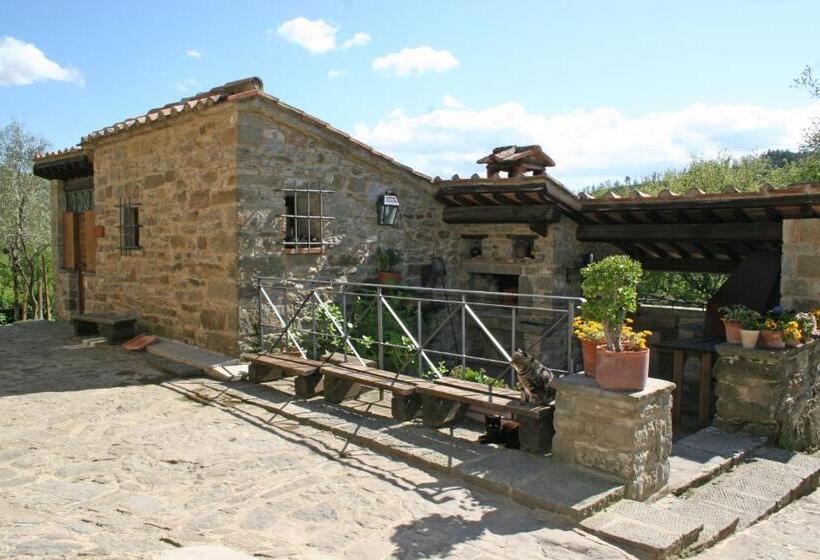 ホテル Podere Pian De Cortini