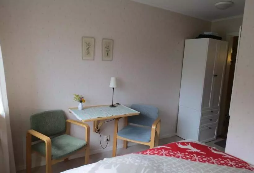 Majatalo Kullerbacka Gästhus