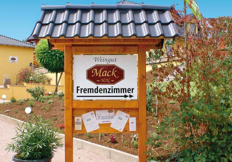 Пансион Gästezimmer Hans Norbert Mack